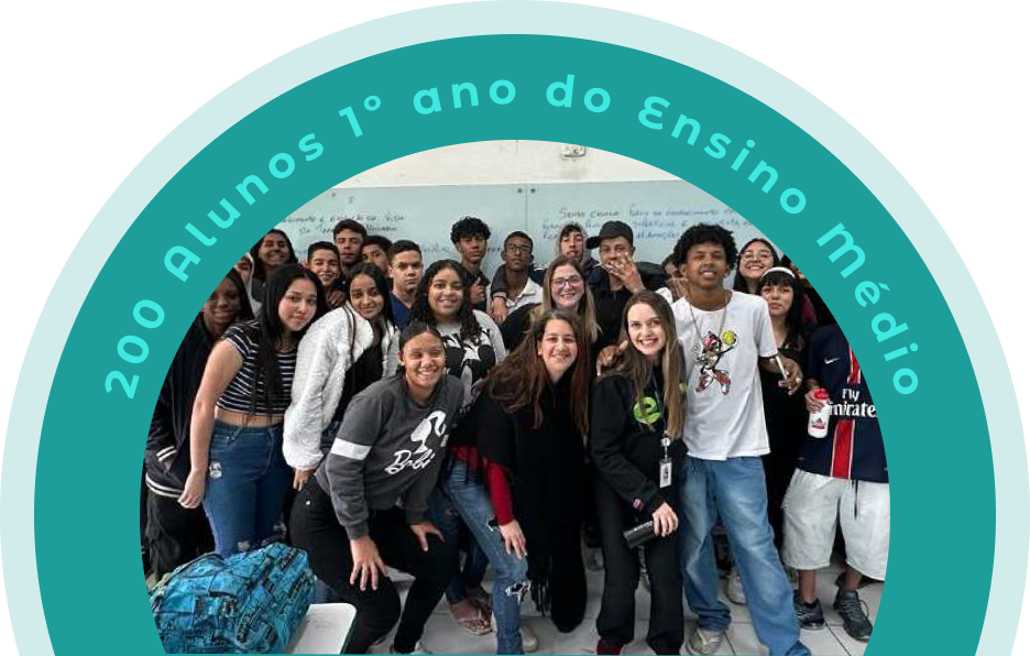 História e memória