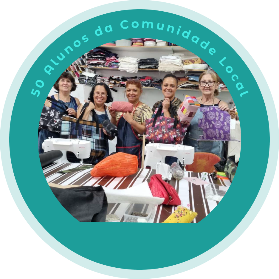 História e memória