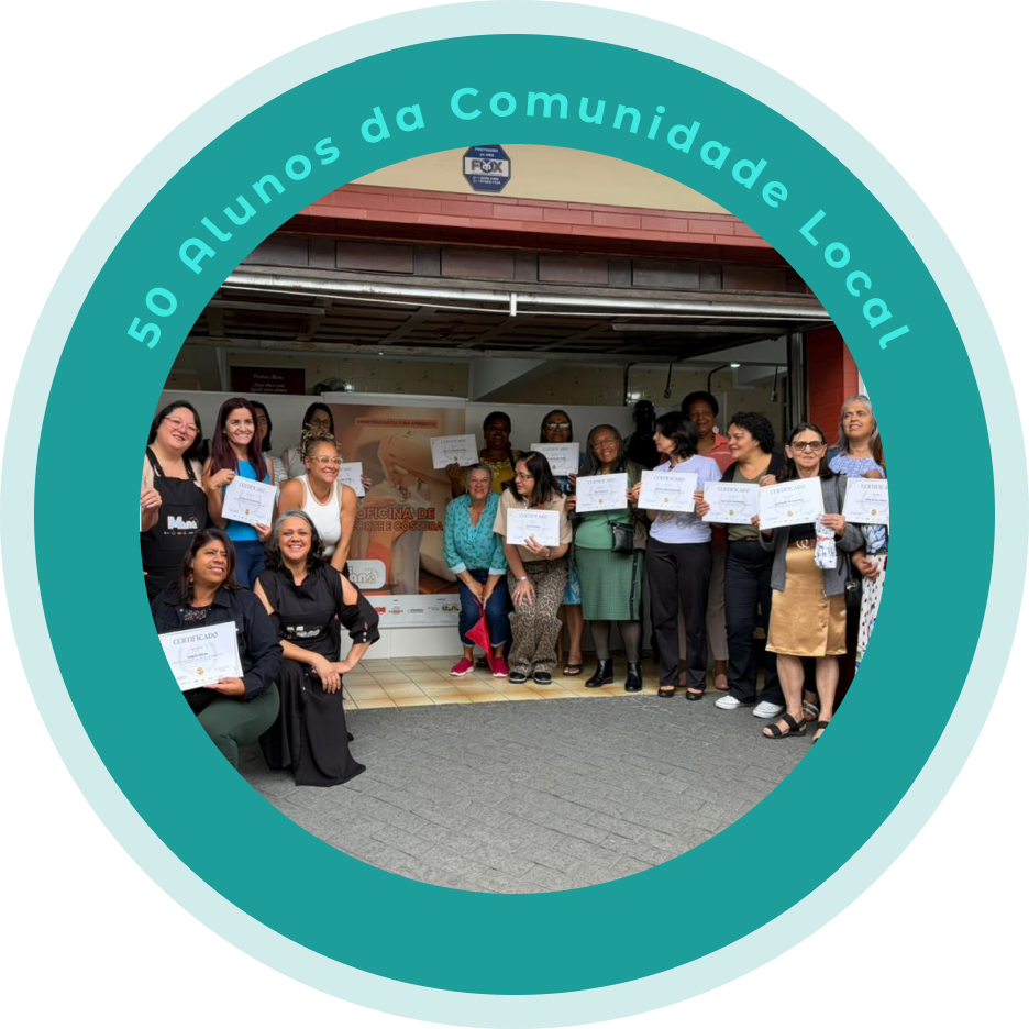 Projeto Costura Criativa